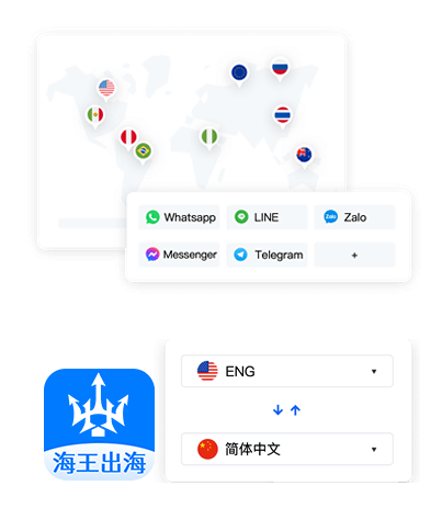 连接状态与多语言会话概览